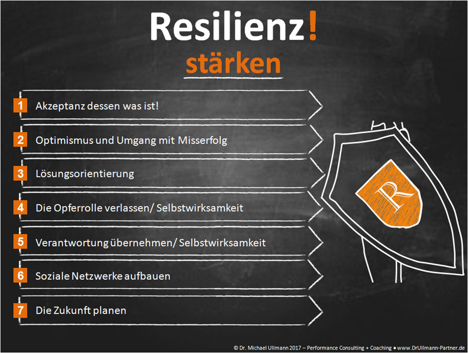 Resilienz Definition, Resilienz stärken, fördern und trainieren - Aufbau persönlicher Widerstandsfähigkeit: Die 7 Säulen der Resilienz